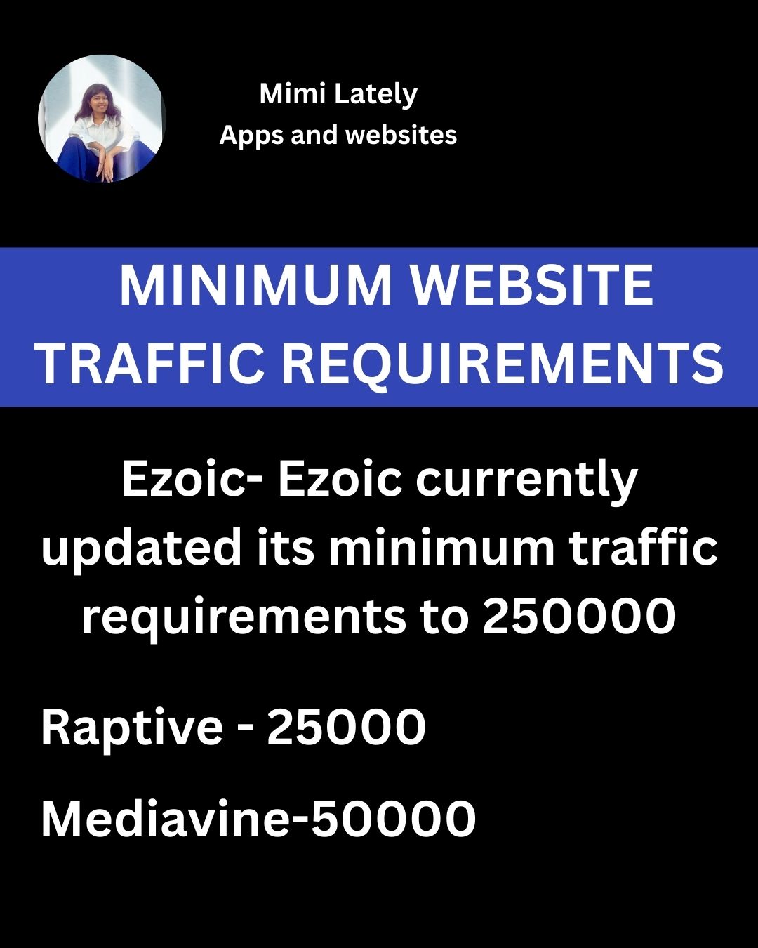 earning from website